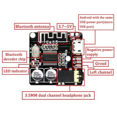 CA-6965-B 4.1 Papan Dekoder MP3 Lossless Modul Audio Bluetooth Sistem Penerima Nirkabel