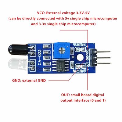 CA023 Modul Sensor Cerdas Modul Sensor Penghindaran Rintangan Inframerah IR