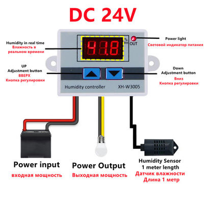 XH-W3005 DC 12V-220V 10A Pengendali Kelembapan Digital Sistem Pemantauan Rentang 0-99 RH