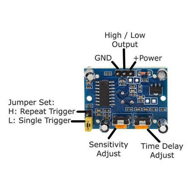 Impor Probe HC SR501 Infrared Pir Motion Sensor Pyroelectric Infrared Sensor