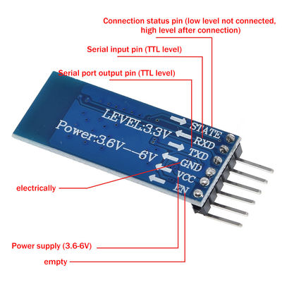 JDY-31 BT 3.0 Bluetooth Audio Module SPP Transmission Module Transparent IC Chip