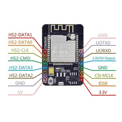 ESP32 ESP32-S Wifi BT Development Board Dengan Modul Kamera OV2640 ESP32-CAM
