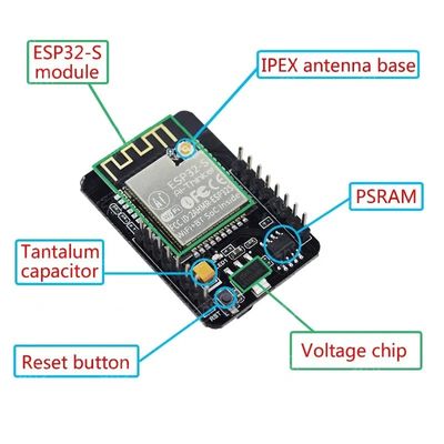 ESP32 ESP32-S Wifi BT Development Board Dengan Modul Kamera OV2640 ESP32-CAM