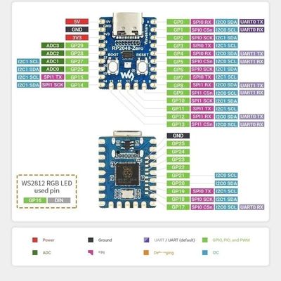 RP2040-Zero untuk Raspberry Pi Mikrokontroler PICO Development Board Module Dual-core Cortex M0+ Processor 2MB Flash
