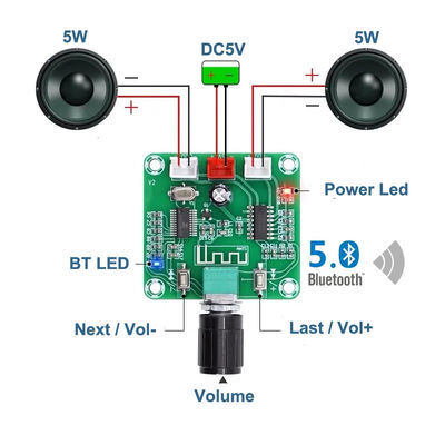 CA-8403B 2*3W Bluetooth 5.0 Stereo Mini Digital Amplifier Papan PAM8403 Dual Channel Kelas D DC5V AMP