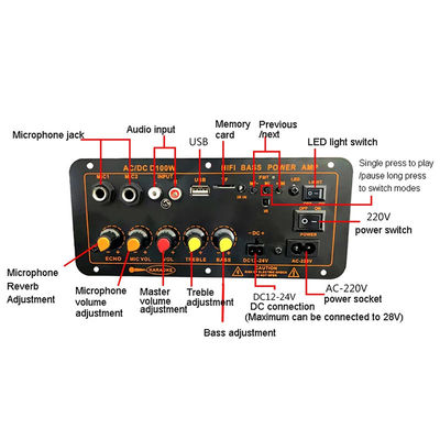 D100W Papan Amplifier Daya Bluetooth 5.0 dengan Daya 100W dan Dukungan Radio FM untuk Speaker 8-12 Inci