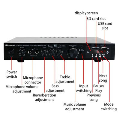 LDZS 5.1 Channel Professional Audio Amplifier dengan 200W + 200W Power dan Dukungan Bluetooth untuk Home Theatre Systems