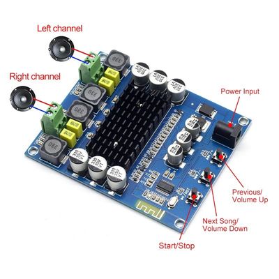 TPA3116D2 Wireless Digital Amplifier Board dengan 2*50W Output Power DC12-24V Bluetooth 5.0 DIY Speaker Amplifier