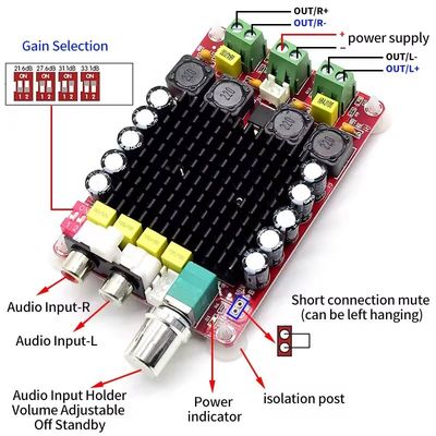 CA-7498 DC14-34V Dual Channel Amplifier Board Kelas D 2*100W Smart Electronics TDA7498