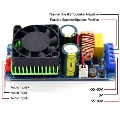 500W Mono Channel Digital Amplifier Board dengan chip IRS2092S HIFI Power Amplifier Module