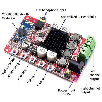CA-7492B Digital Power BT Amplifier Module dengan CSR5.0 Bluetooth 2*50W Output dan 8-24V DC Power