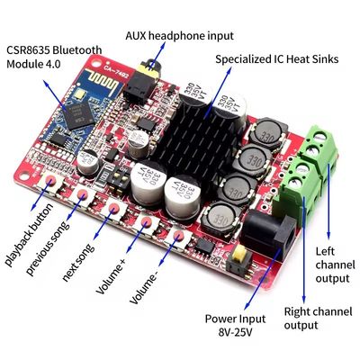 CA-7492 Bluetooth 5.0 Amplifier Audio Module DC8-25V 2*50W Power Amplifier Board dengan Chip TDA7492