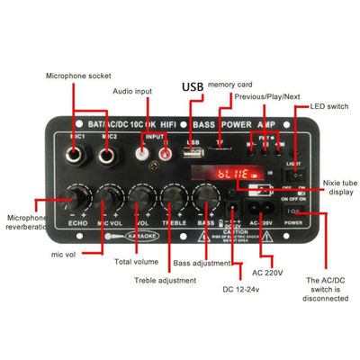 Amplifier Mobil 24V/220V Amplifier Audio Mono dengan Mikrofon Dual Daya 120W dan Bluetooth untuk Subwoofer dan Karaoke