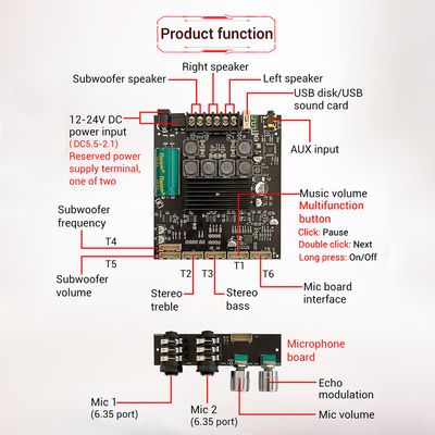 2.0 Saluran ZK-AM100F BT Kompatibel Digital Audio HiFi Stereo Kelas Dual D 50Wx2