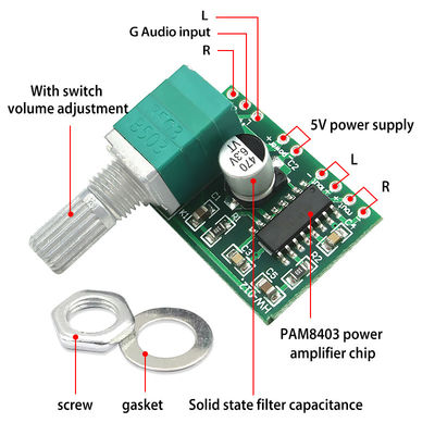 GF1002 PAM8403 Papan Amplifier Audio dengan Daya USB dan Potentiometer 2 Saluran 2.0