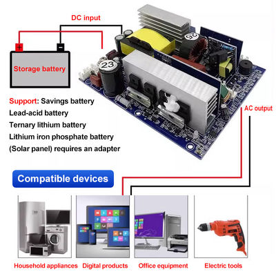Modul Inverter 500W 12V 24V 48V hingga 220V untuk kendaraan dan rumah tangga