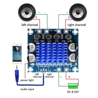 4-8ohm Output TPA3110 Digital Amplifier Audio Board untuk 2*15W 2.0 Channel Stereo Power