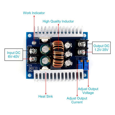 300W 20A DC-DC Buck Converter Step Down Module dengan kisaran pembatasan arus 0,2-20A