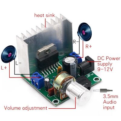 Modul Amplifier Digital 15W 15W Bagian Dua Saluran untuk Papan Amplifier Audio Kit DIY
