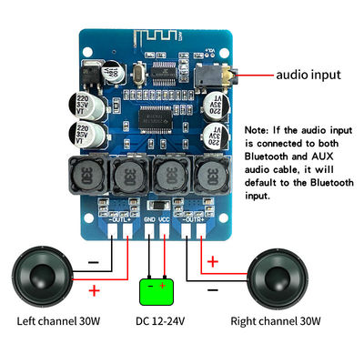 TPA3118 DIY 30W Dual Channel Bluetooth 5.0 Stereo Amplifier Board untuk Sistem Audio Rumah