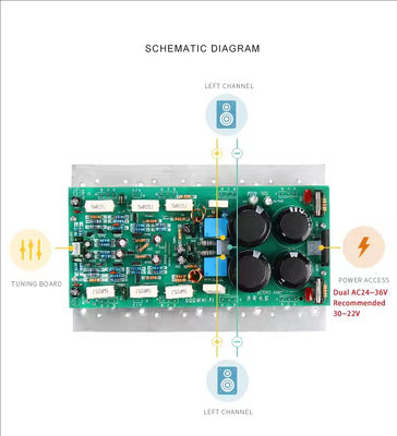 750W High Power Mono Linear Amplifier Board dengan Paket Sederhana untuk Penyusunan Suara Yamaha