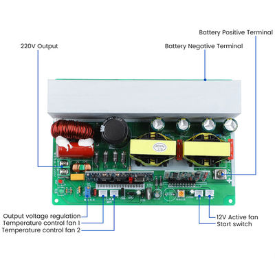 1000W 750W Pure Sinus Wave DC12V 24V 48V ke AC 220V Inverter Board Boost Converter Board