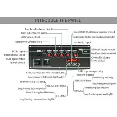 2x20W Voice Recorder 7.4V Battery Bluetooth Amplifier Board dengan Audio Decoder untuk Trolley Speaker