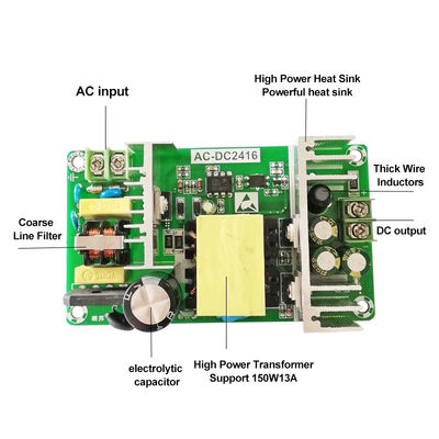 AC/DC Converter Board 12V 13A Modul Daya Terisolasi 10A 12A 13A 150W untuk Deskripsi