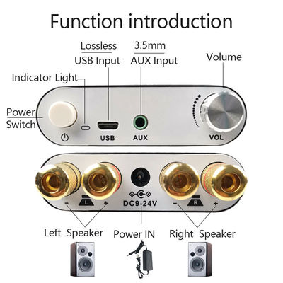 Modul Papan Amplifier Daya Audio 50W*2 BT 5.0 2.0 Amplifier Penerima Stereo Saluran Ganda