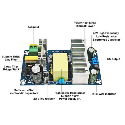 300W High Power Switching Power Supply Module untuk AC 85-265V ke DC12V 8A Boost Converter