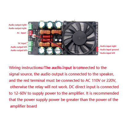 2X500W Kelas D Digital Stereo Power Amplifier Board 12V-48V untuk Mobil Karaoke Home Theater Subwoofer Speaker