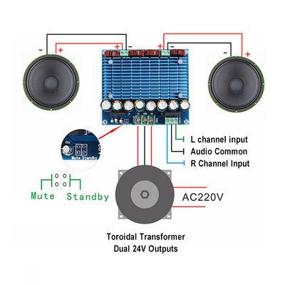 2.0 Saluran Private Mold XH-M252 TDA8954TH Dual Chip 420W*2 Kelas-D Digital Audio Amplifier Board