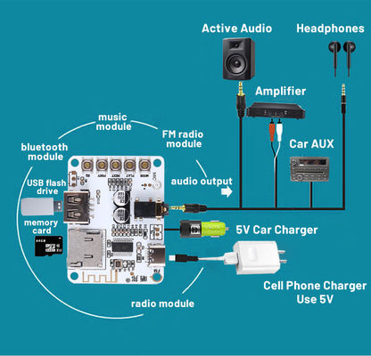 2.0 Saluran Bluetooth 5.0 Audio Player Decoder Module DIY Papan penerima USB
