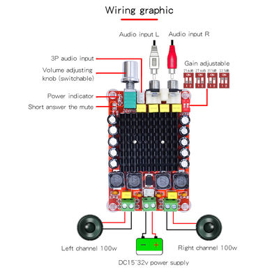 TDA7498 Chip Class D Amplifier Board 2X100W Dual Channel Audio Board dengan DC14-34V Input