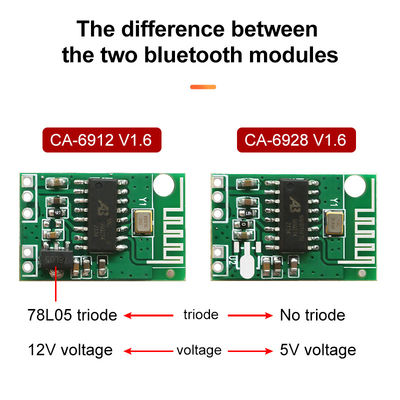 12V DC Power Amplifier Module Board 23*15MM dengan 3 Saluran (2.1) Audio Amplifier