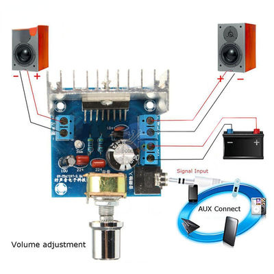 15W 15W Daya Dissipasi TDA7297 Papan Amplifier Daya untuk DC 9-15V Linear Comparator