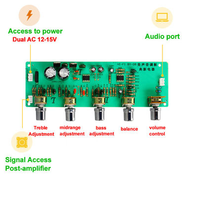 BY08 Linear Power Amplifier Board dengan High/Middle/Low Tuning dan dual AC12-15V Featuring 4558 Op Amp