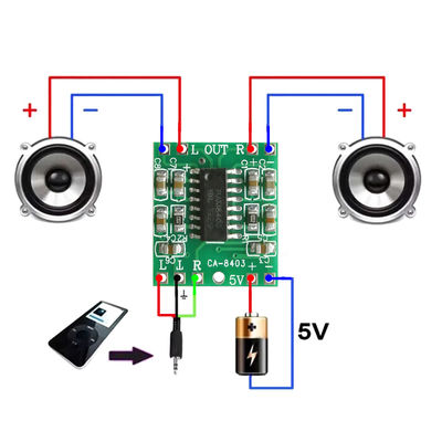 2 Saluran 2.5-5V Mini Digital Sound Board dengan 3W Output Class D Power Amplifier untuk Speaker Rumah