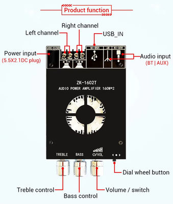 ZK-1602T 2*160W 2.0 Channel Digital Power Amplifier Module Kelas D Audio Stereo BT 5.0 Subwoofer Amplifier Board ZK-1602T