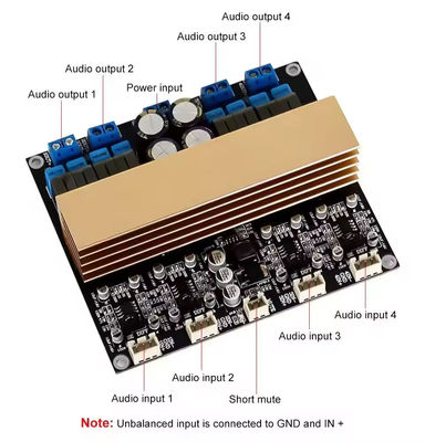 TPA3255 Amplifier Daya tinggi 4 Channel Kelas D Digital Amplifier Board untuk Rumah DIY Speaker Suara