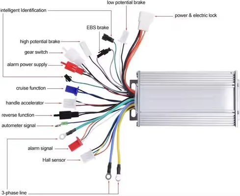 48V 60V 72V 350W 500W 1000W Pengontrol Motor Listrik Pengontrol Motor DC tanpa sikat untuk E Rickshaw
