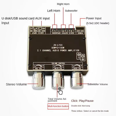 ZK-LT22 LT23 Audio Receiver Power Amplifier Module 2.1 Channel Subwoofer High Bass Adjustment Class D 12V Home TWS