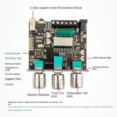 ZK-LT22 LT23 Audio Receiver Power Amplifier Module 2.1 Channel Subwoofer High Bass Adjustment Class D 12V Home TWS
