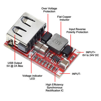 CA-025 Konverter DC-DC yang Efisien Papan Pengembangan Pengisi USB 6V-24V 24V 12V hingga 5V 97,5% Modul Buck untuk Pasokan Listrik Mobil