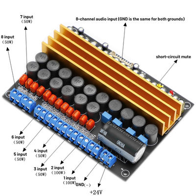 TPA3116 8-Channel Digital Power Amplifier Board 100W+100W+6*50W Kelas D DC18V-24V untuk Speaker