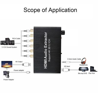 Ekstraktor Audio HDMI Saluran 5.1 dengan Dukungan Dolby AC-3/DTS dan Resolusi 3840x2160@30Hz untuk DVD PS4