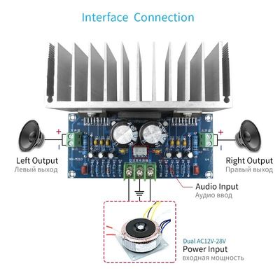 High-Power Class D Audio Amplifier Board 2*100W TDA7293 Stereo Digital Amp untuk Speaker AC12-32V