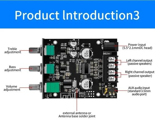 ZK-502MT 5.0 Subwoofer Amplifier Board 50W*2 2.0 Channel High Power Audio Stereo Sound Amplifiers