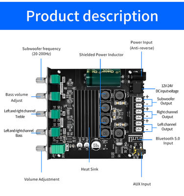 ZK-TB21 5.0 Subwoofer 50W*2+100W 2.1 Channel Power Audio Stereo Bass AMP TPA3116D2 Amplifier Board ZK-TB21
