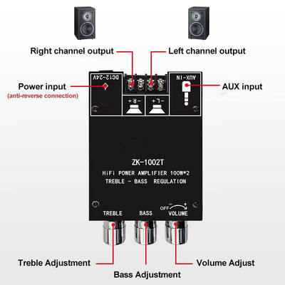 ZK-1002T HIFI 2.0 Channel 5.0BT 100Wx2 Amplifier Board Stereo Subwoofer Speaker Module dengan Komunikasi AUX
